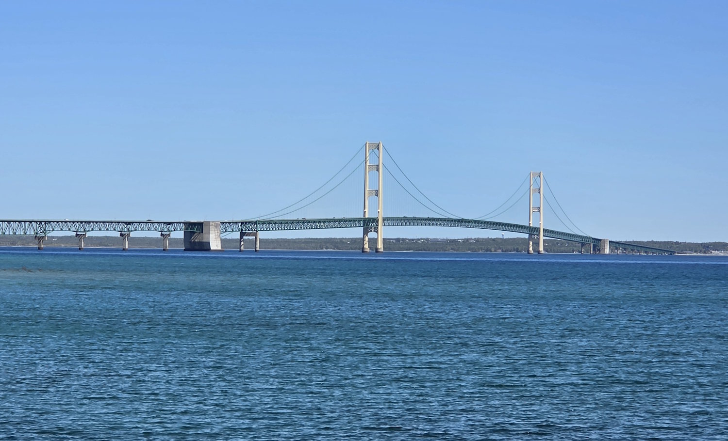 Mackinac Island Weekend